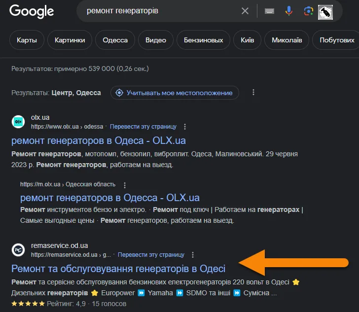 Позиції Google у ТОП-3