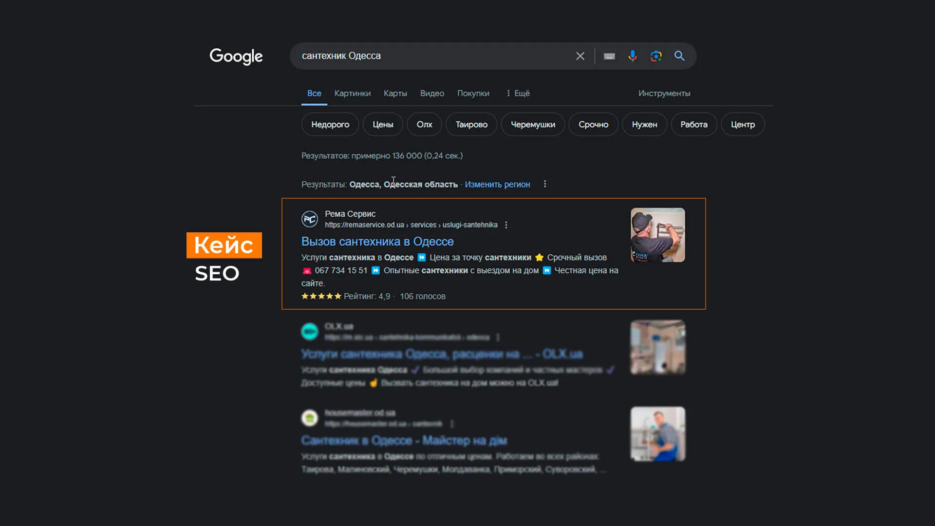 Закрепление позиций Google в ТОП-1 Позиций Google в ТОП-1 - работы по закреплению