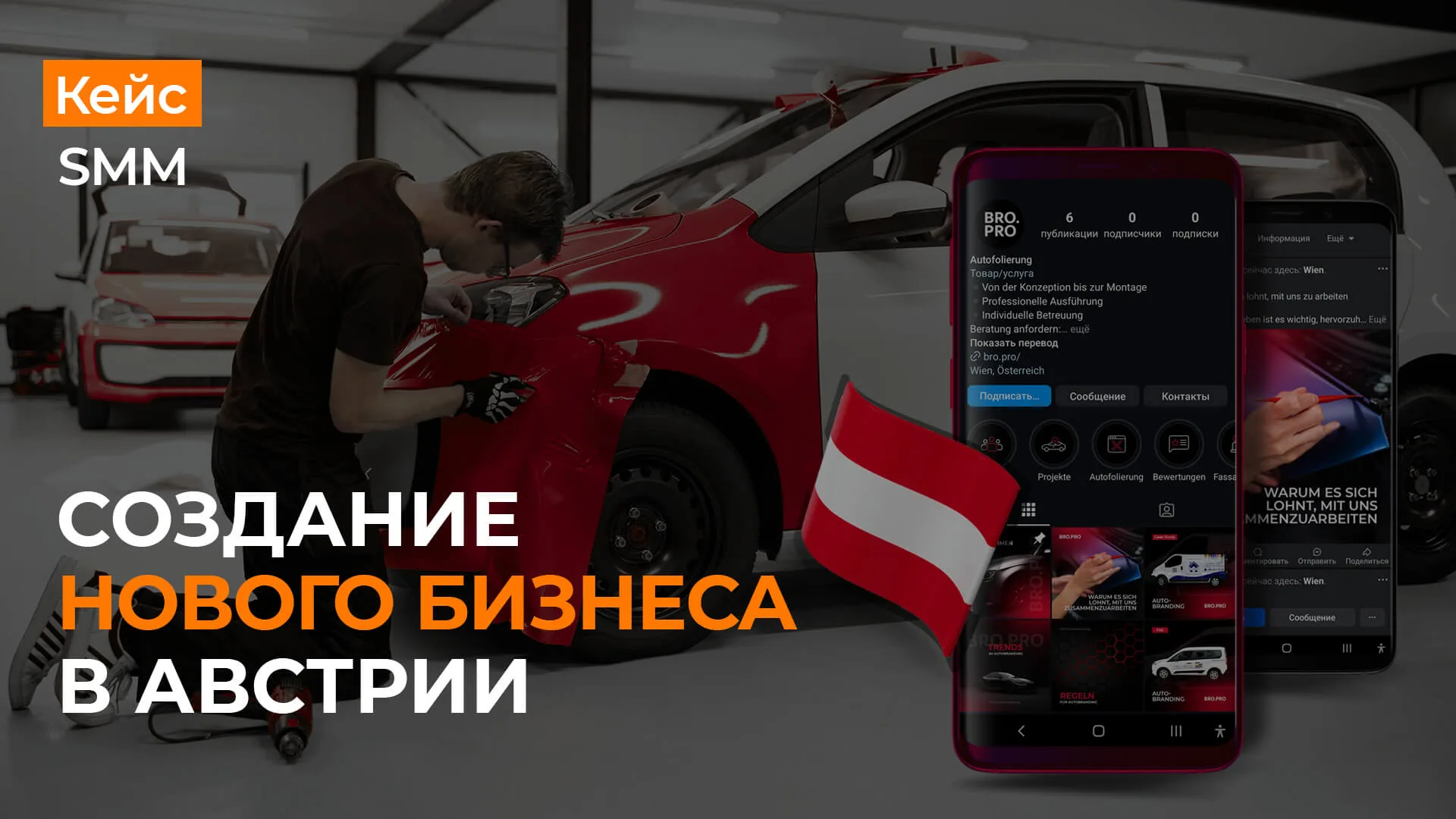 Кейс по созданию социальных сетей для нового бизнеса в Австрии Разработка социальных сетей для нового бизнеса в Австрии