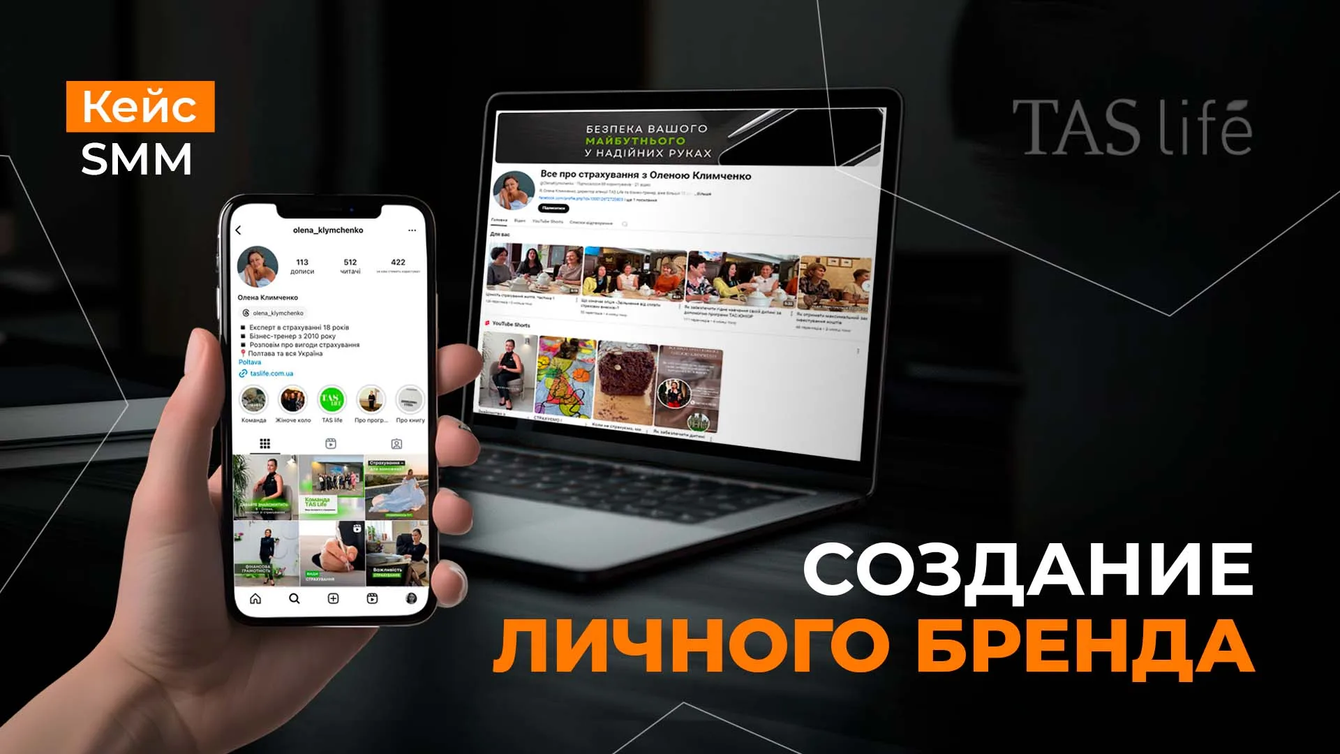 Кейс по подготовке социальных площадок для личного брендинга Подготовка социальных площадок для личного брендинга