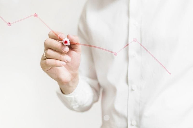 Современные тенденции контекстной рекламы Изменения в таргетированной рекламе